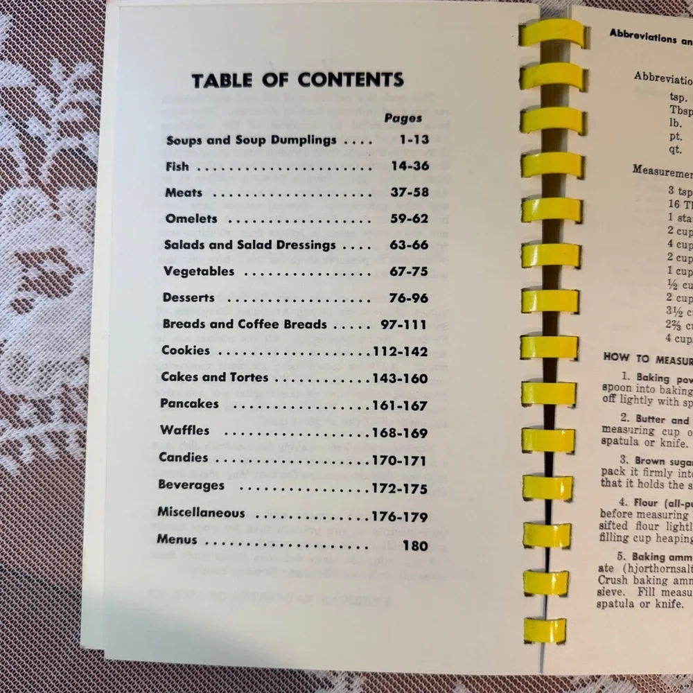 American Daughters of Sweden Cookbook 1955 Blue Yellow Good Vintage Recipes